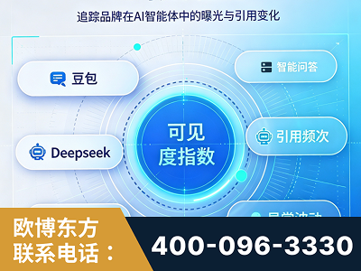 宿州-AI可见度监测