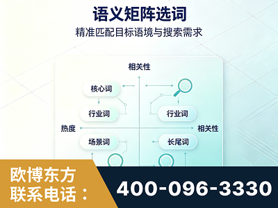 宿州-语义矩阵选词