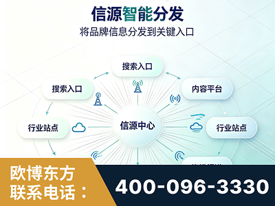 宿州-信源智能分发