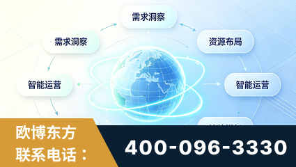 宿州-一站式打造GEO全链增长闭环