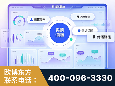 宿州-品牌舆情分析