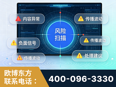 宿州-场景问题监测