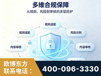 宿州-多维合规保障