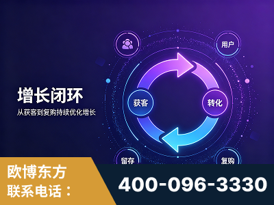 宿州-服务有保障，一企一案深度诊断