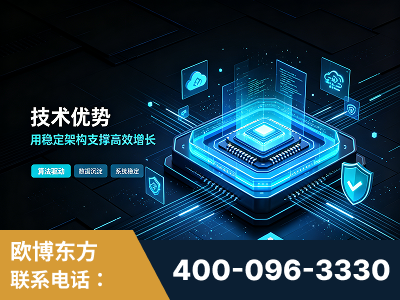 宿州-技术优势：全网语义优化先驱者，自研多个系统确保技术先进性